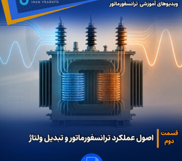 Covere video 2 site 360x320