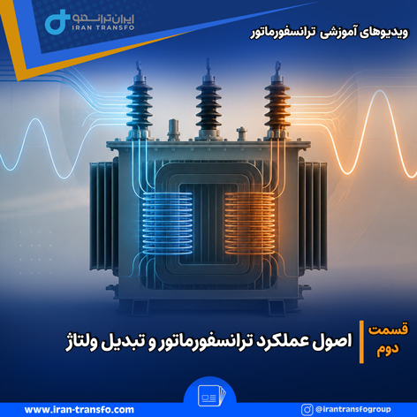 Covere video 2 site