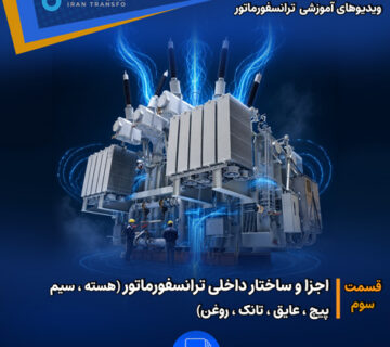 Covere video 3 site 360x320