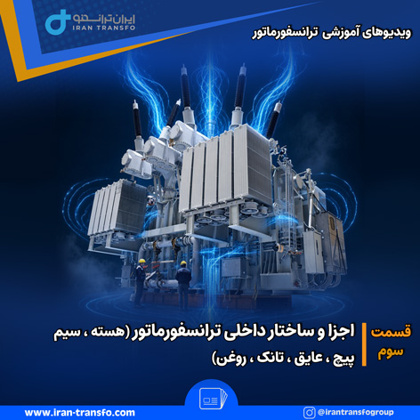 Covere video 3 site
