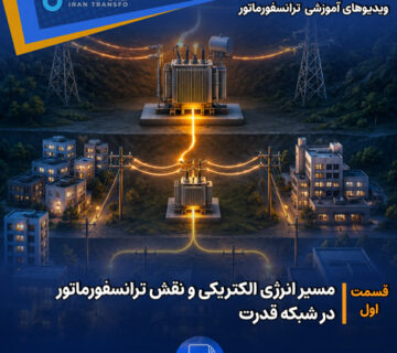 Covere video site 360x320