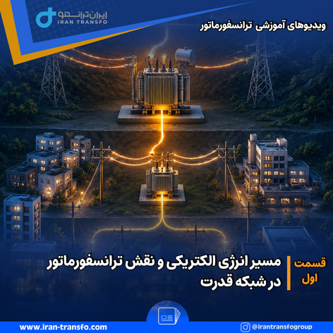 Covere video site